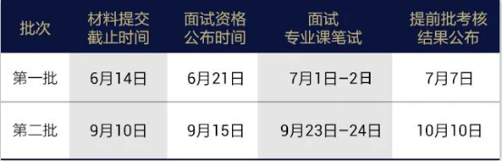 04 清華大學(xué)高級財務(wù)管理與大數(shù)據(jù)碩士項目2024級招生簡章(1)1619.png